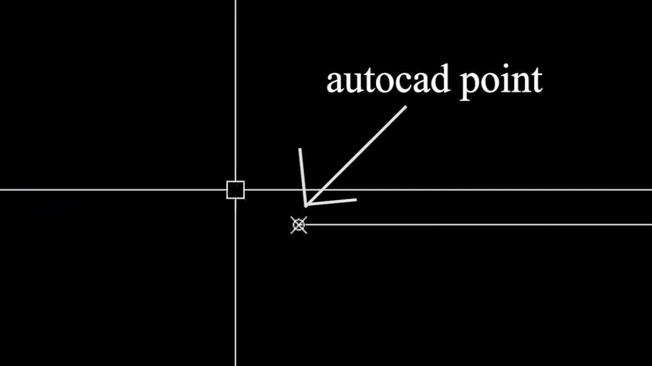 Create a point at the end of the line in AutoCAD