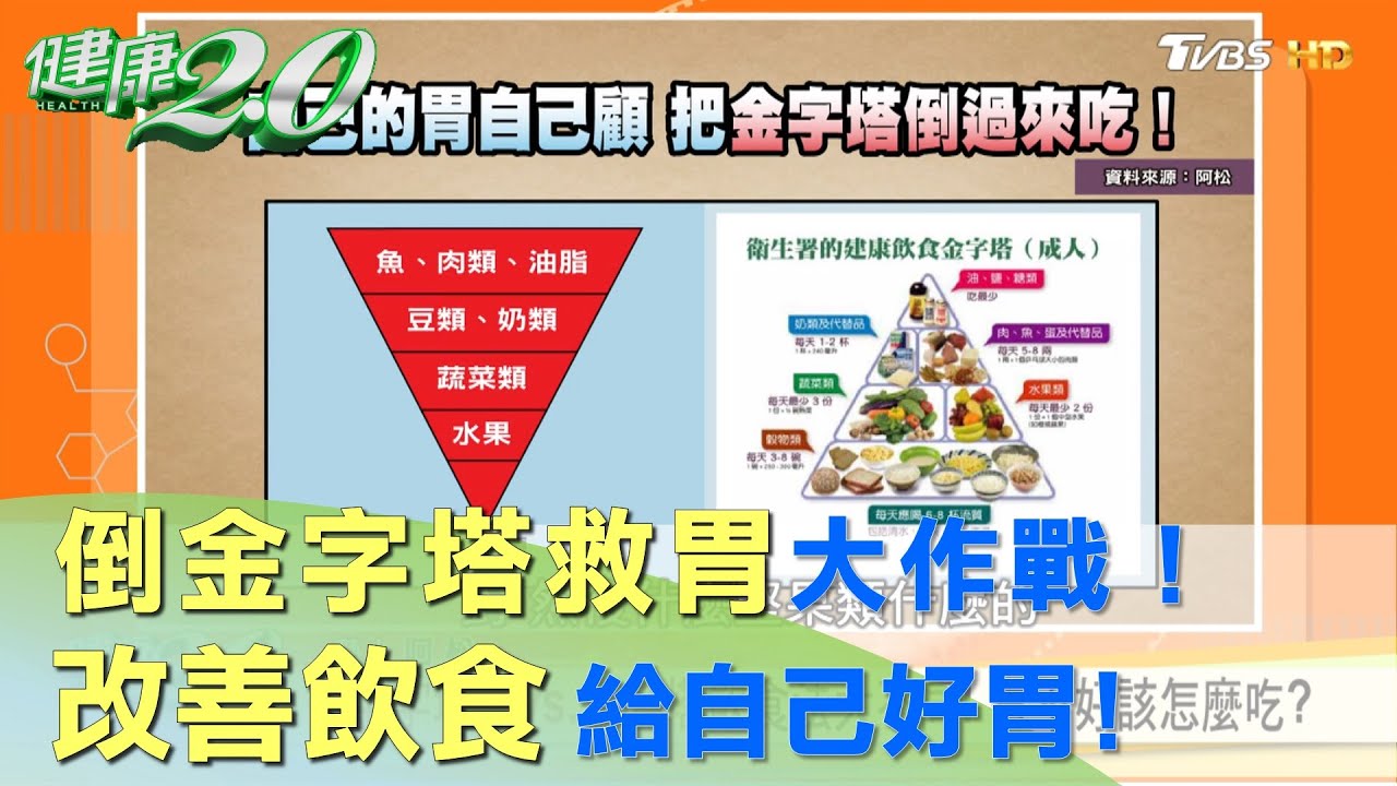 救胃大作戰！ 改善飲食及作息還給自己一個好胃！ 健康2.0