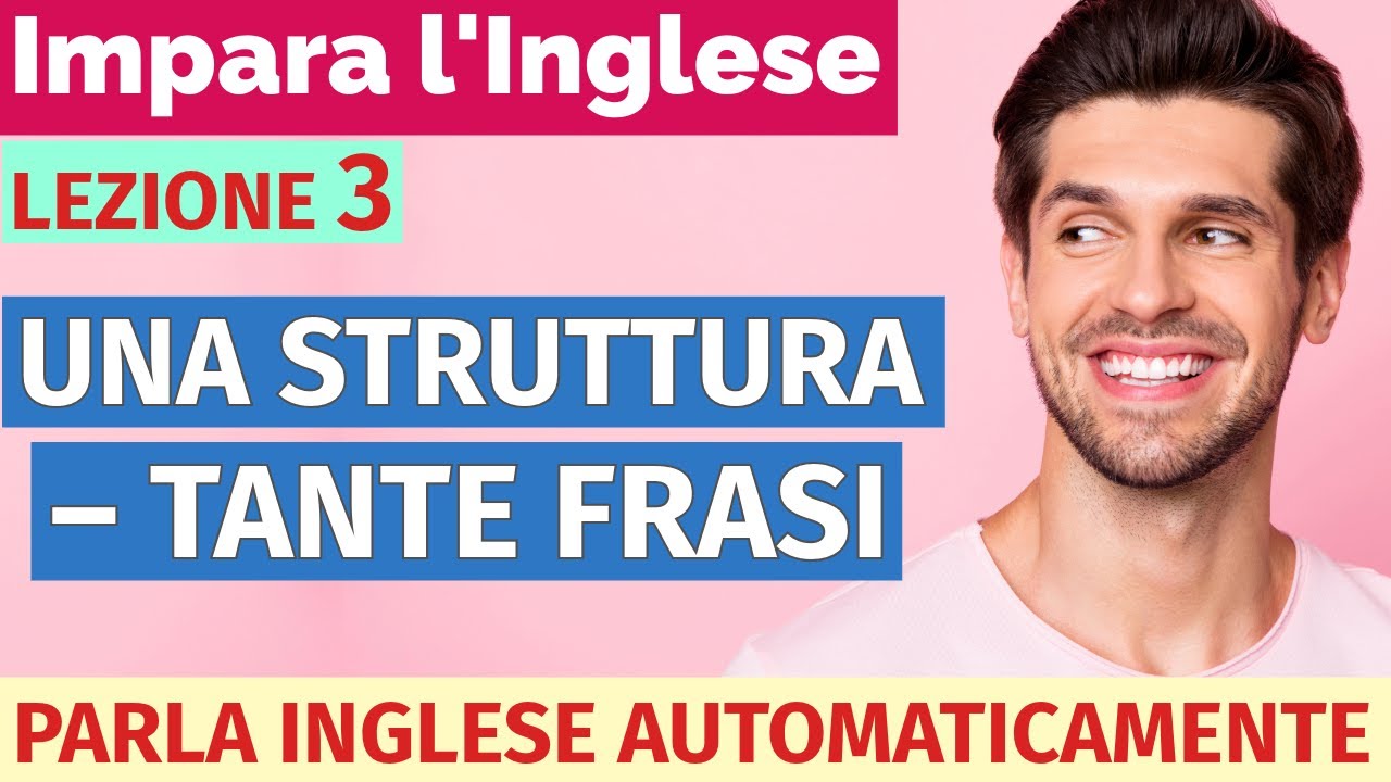 Inglese pratico – Lezione 3 | Frasi utili per parlare ogni giorno