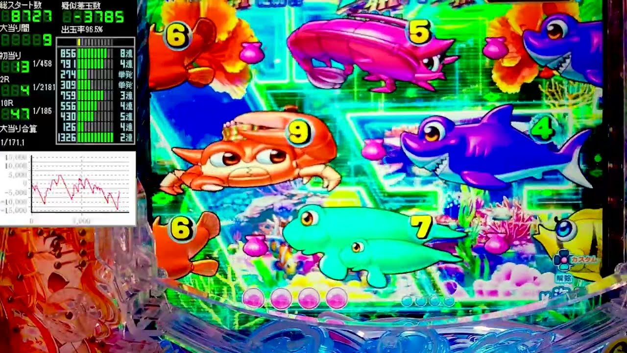 Pスーパー海物語IN沖縄6【沖海6】パチンコライブ配信 海物語ライブ生配信 こあげホール実践実機配信 『こあげ 1071 海物語Live』