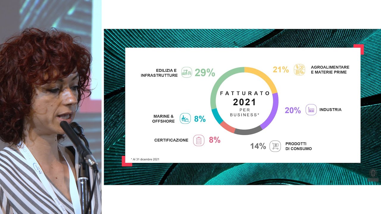 Sara Crocetti - Bureau Veritas - Regolamento MDR Dispositivi Medici - Giornata Scientifica BBE 2022