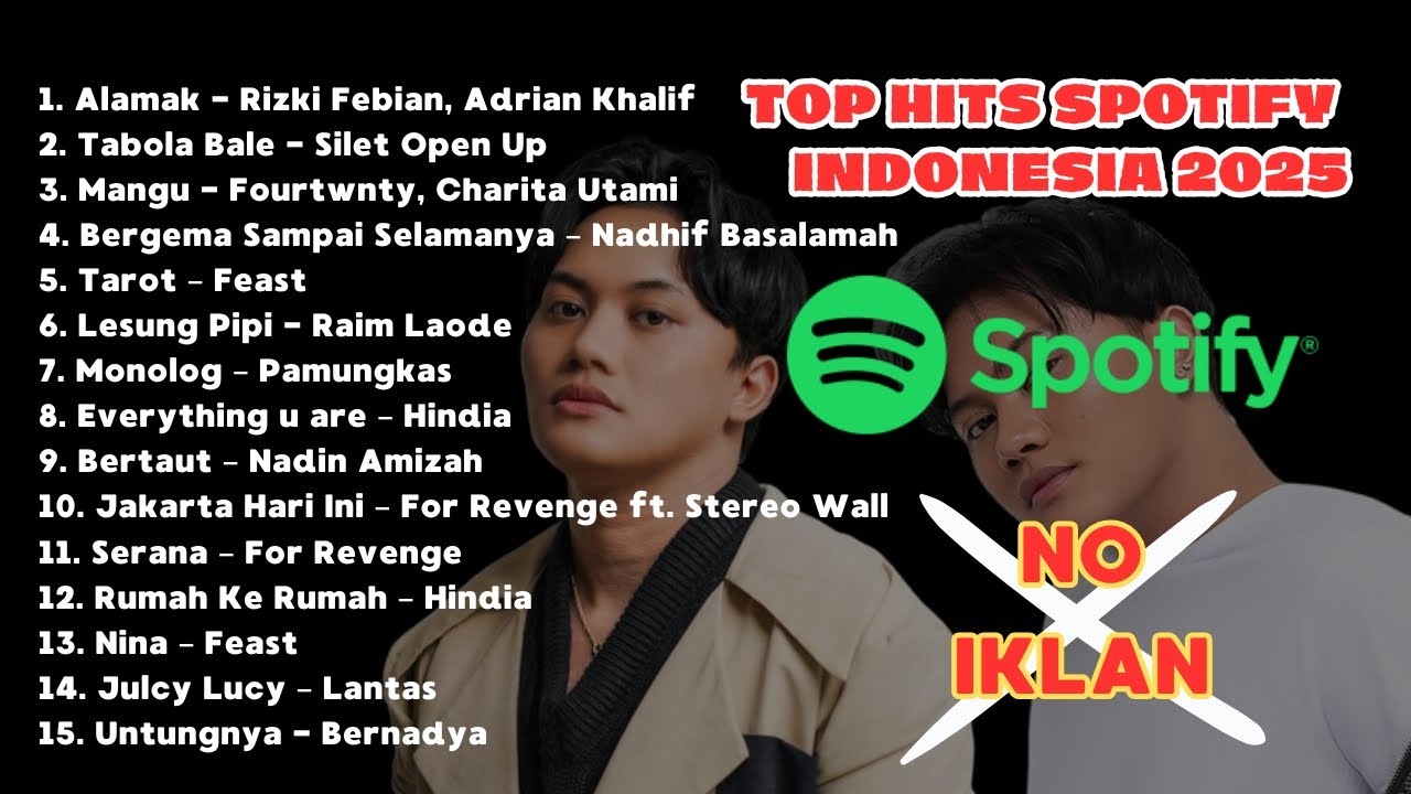Top Hits Spotify Terbaru 2025 Tanpa iklan | Spotify Indonesia | Lagu Nongkrong | Lagu Nyantai Enak