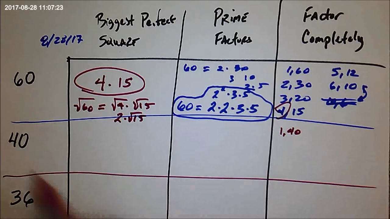 Factoring Numbers - Completely, Primes, Squares - How To - The Bearded Math Man