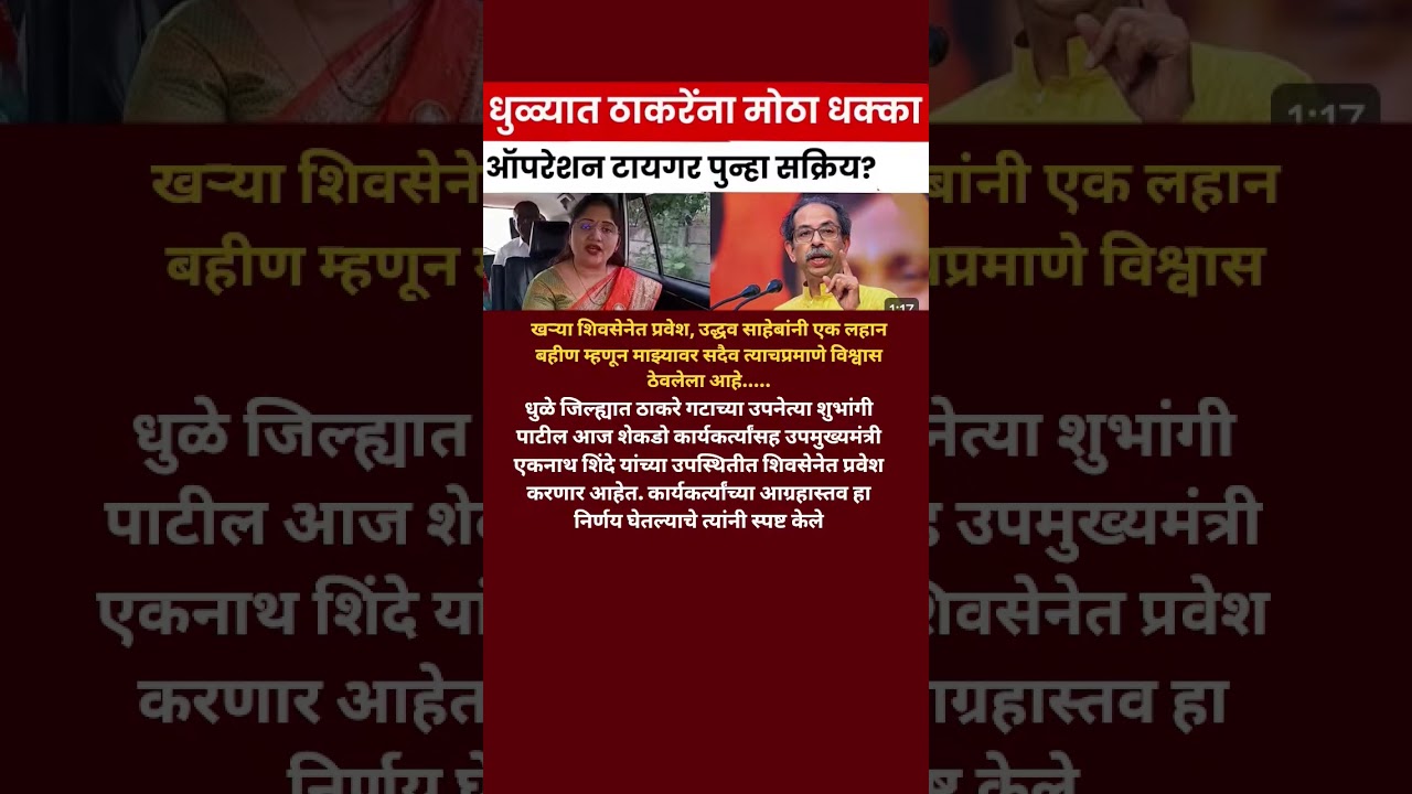 Udhhav Thackeray यांना पुन्हा धक्का Shubhangi Patil यांचा ठाकरेंना धक्का देत एकनाथ शिंदे गटात प्रवेश