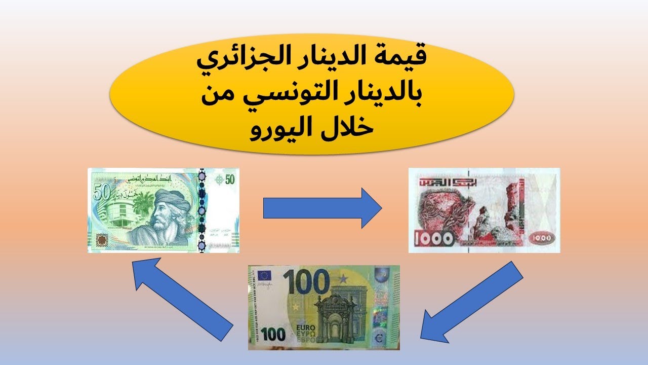 قيمة الدينار الجزائري بالدينار التونسي من خلال اليورو