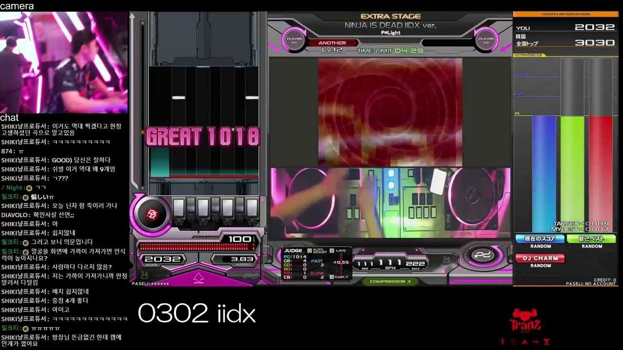 NINJA IS DEAD IIDX ver.(A) 3033(MAX-7)(歴代+2)