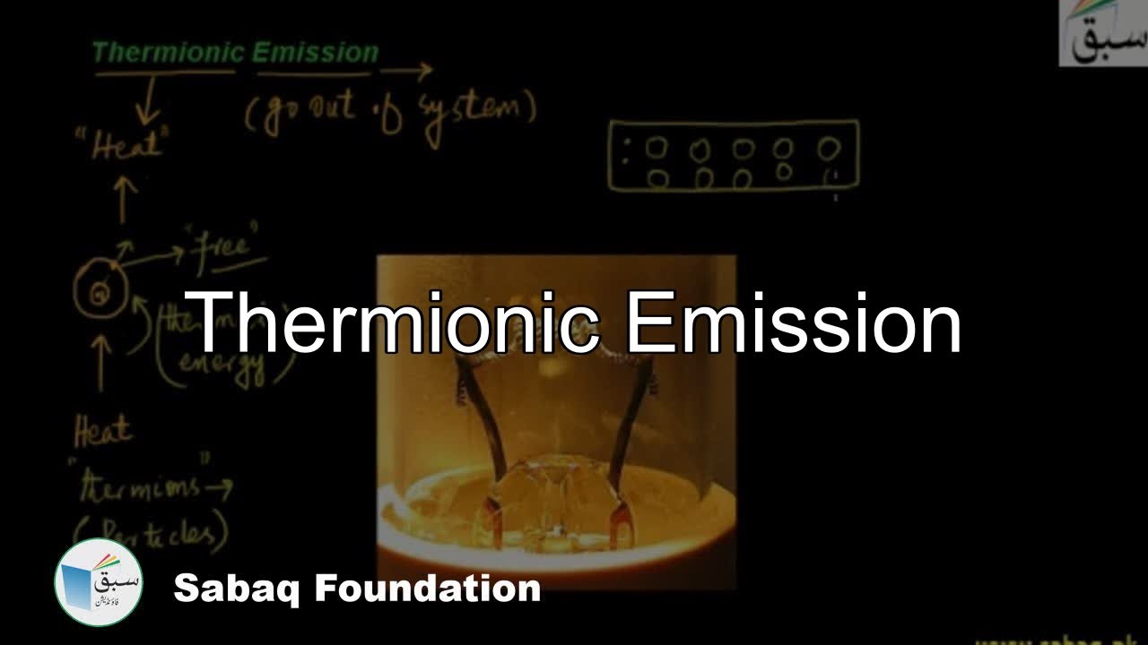 Electrons and How They are Produced, Physics Lecture | Sabaq.pk