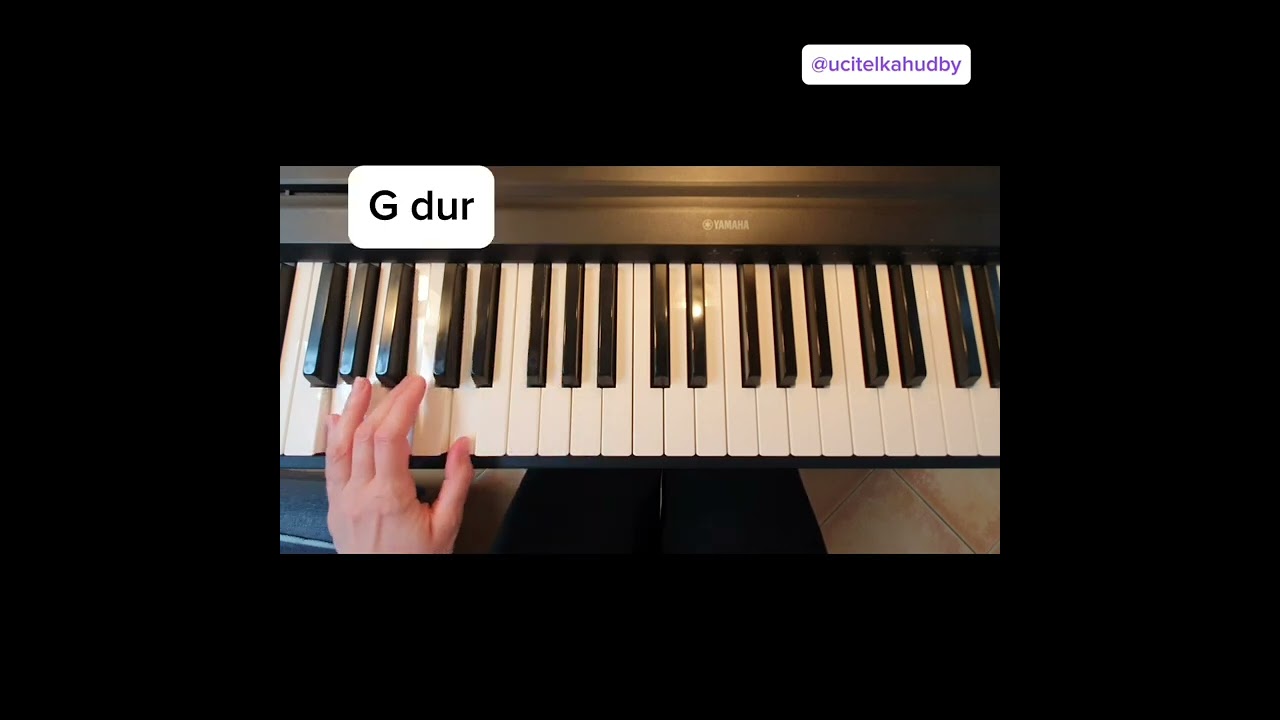 STUMBLIN' IN 🤍 | EASY PIANO TUTORIAL