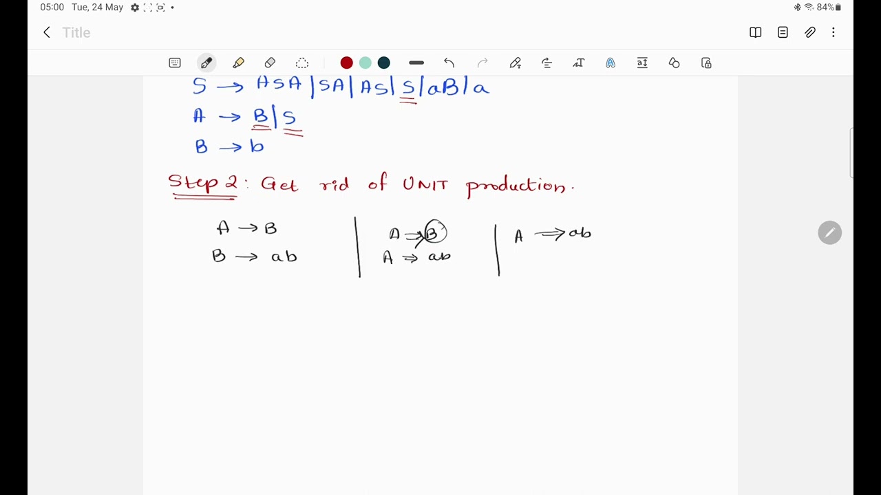 CFG to CNF- Chomsky Normal Form