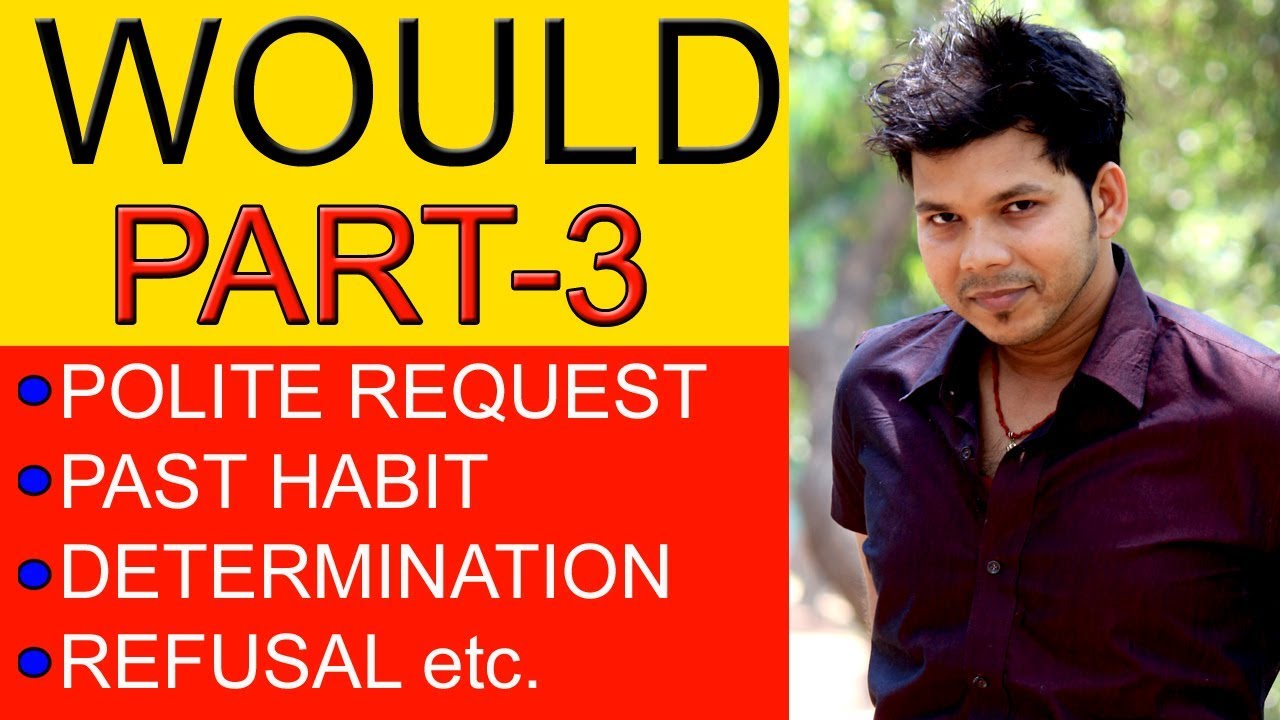 WOULD VARIOUS USES  || PART-3