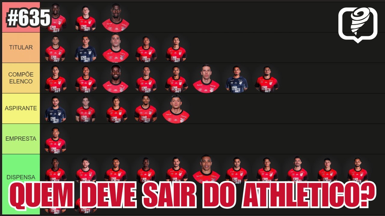 QUE JOGADORES DEVEM FICAR OU SAIR DO ATHLETICO? | TIER LIST