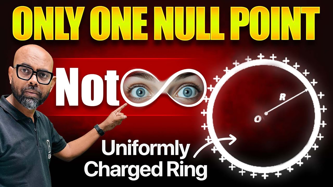 Number of Null Points in a Ring (Newton's Method) 