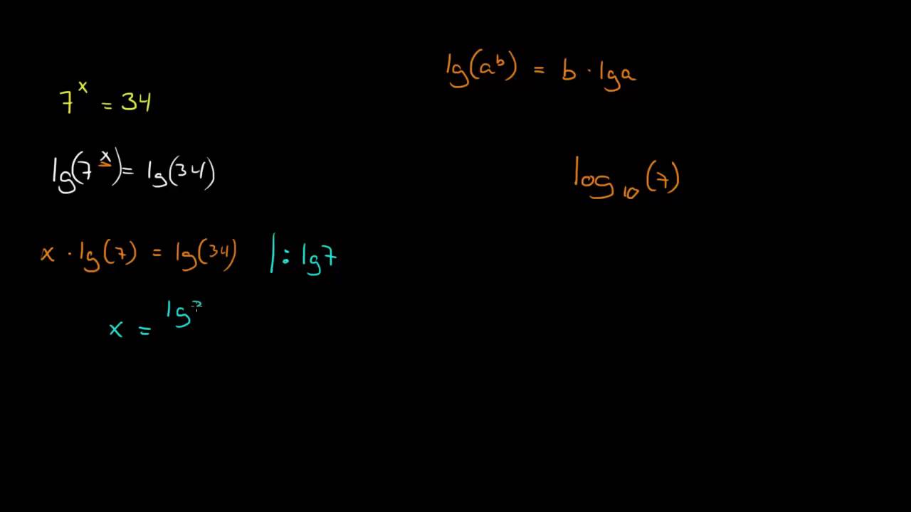 2.2 - Eksponentiallikninger 1 (R1)