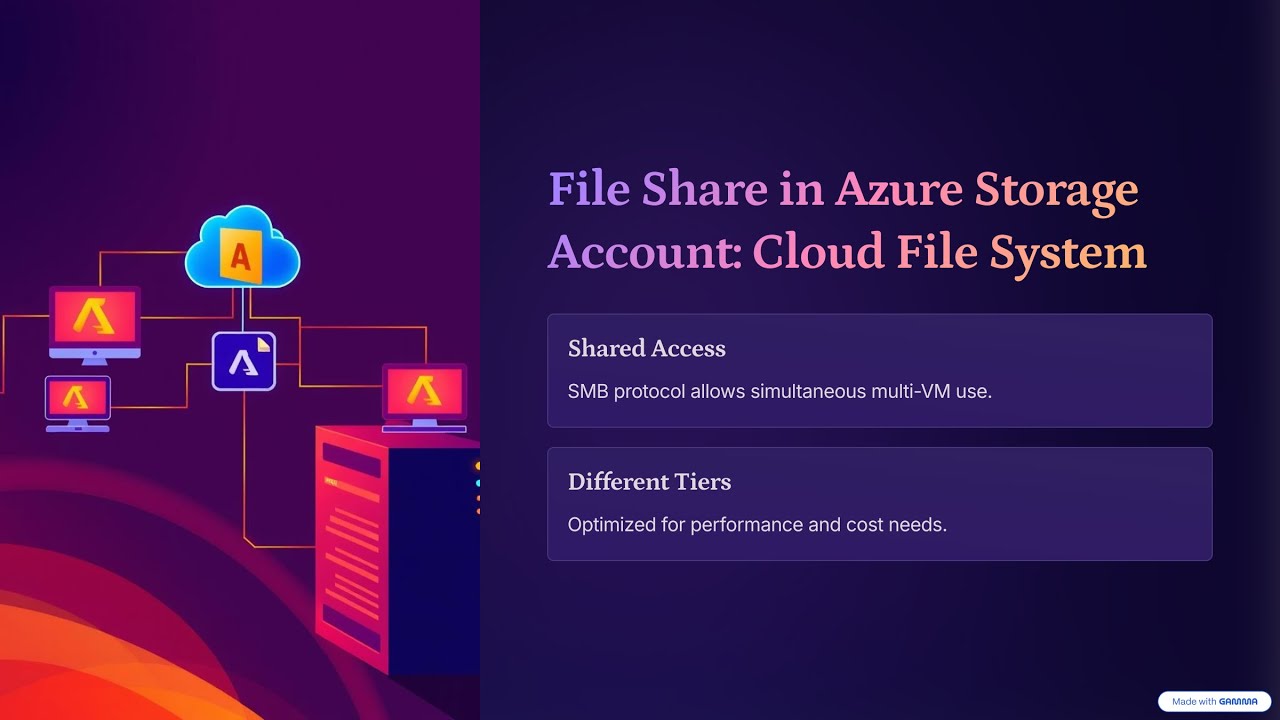 Azure & Azure Devops | File share service in Azure | File share in storage account | session 34 |