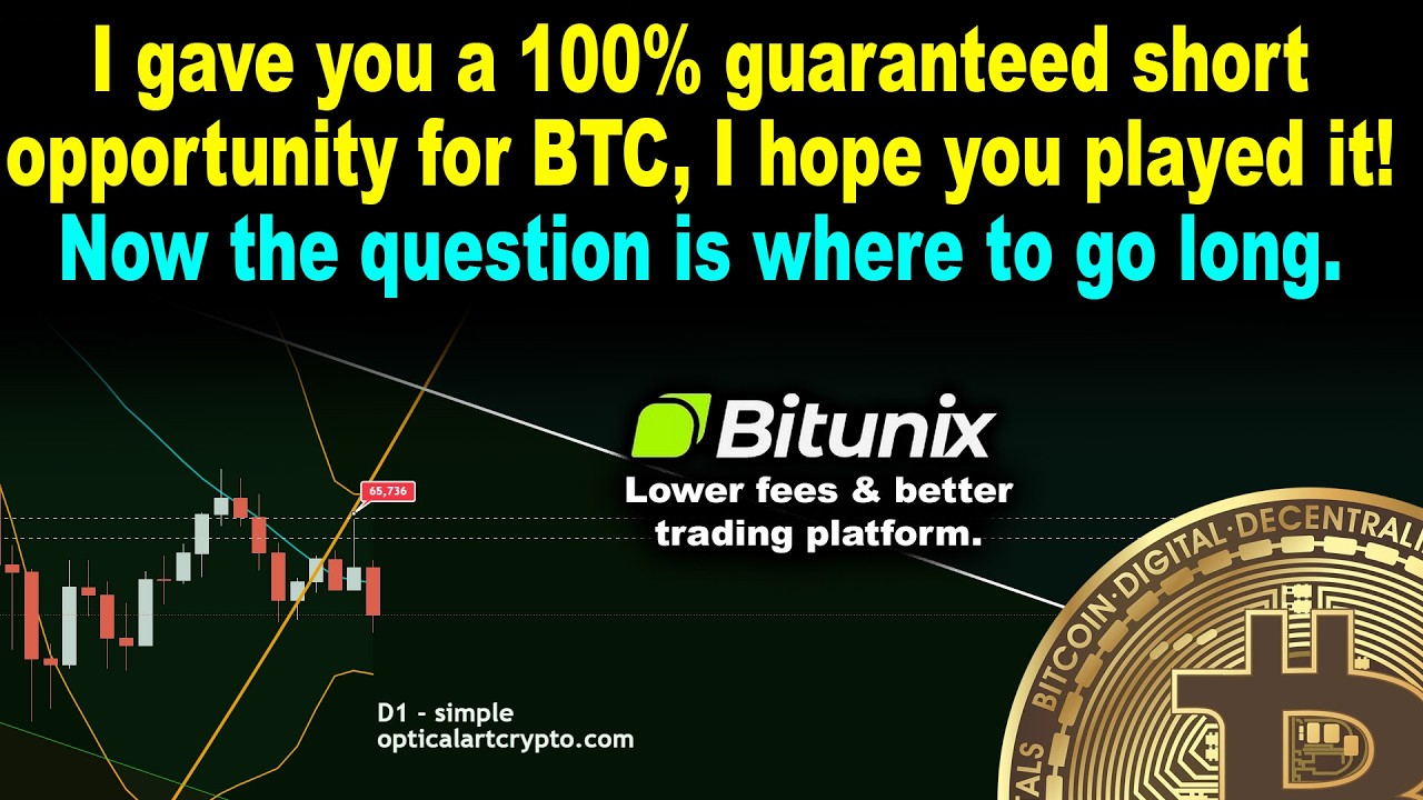 Bitcoin price dropping. BTC Long entry soon & timing for next crash!