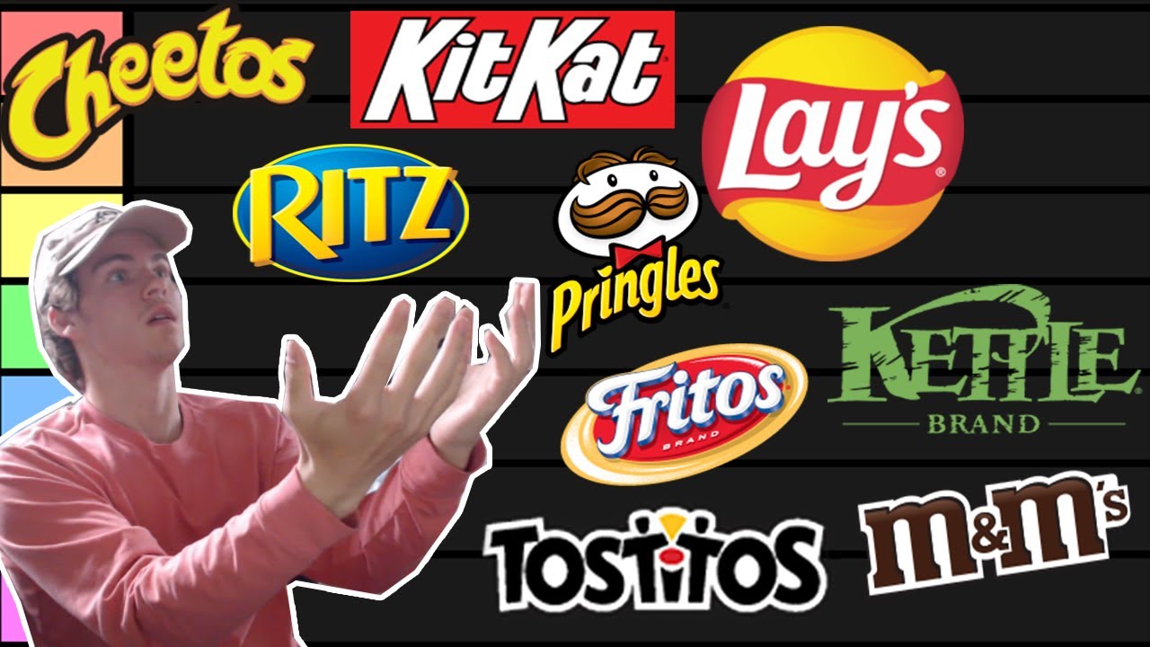 The ULTIMATE Snack Food Tier List!