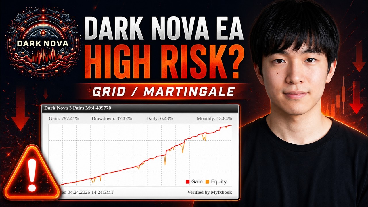 Dark Nova EA Review: High Returns or High Risk? Grid & Martingale Warning