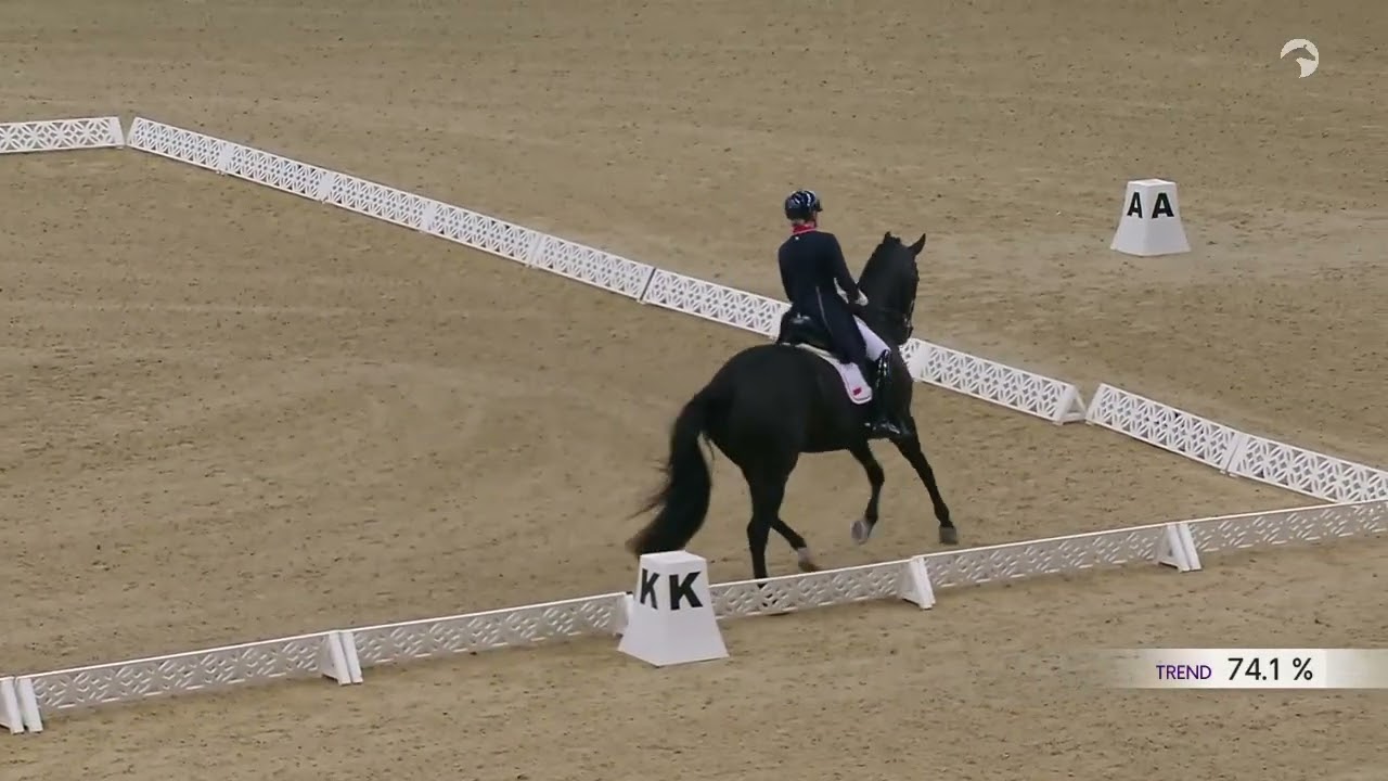 Maxima Bella Sandra Sysojeva Doha 20 02 2026