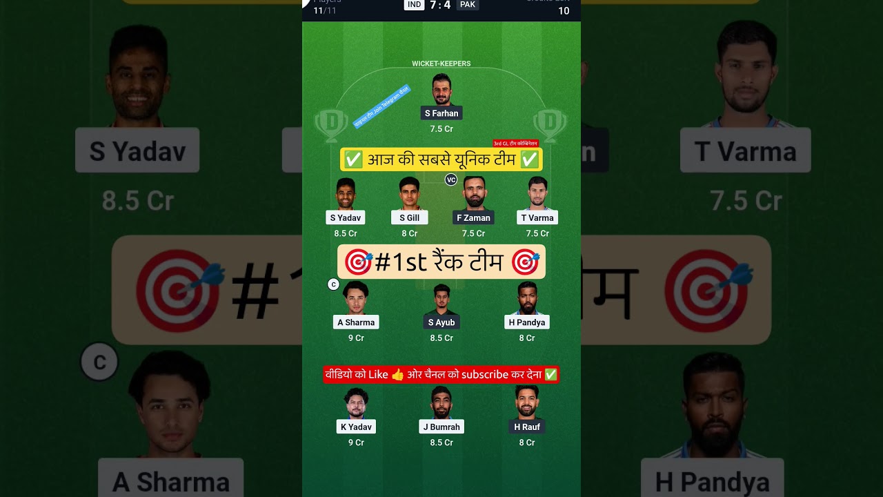 IND VS PAK T20 Dream11 Prediction | IND VS PAK Dream11 Team Of Today Match | Aisa Cup  final
