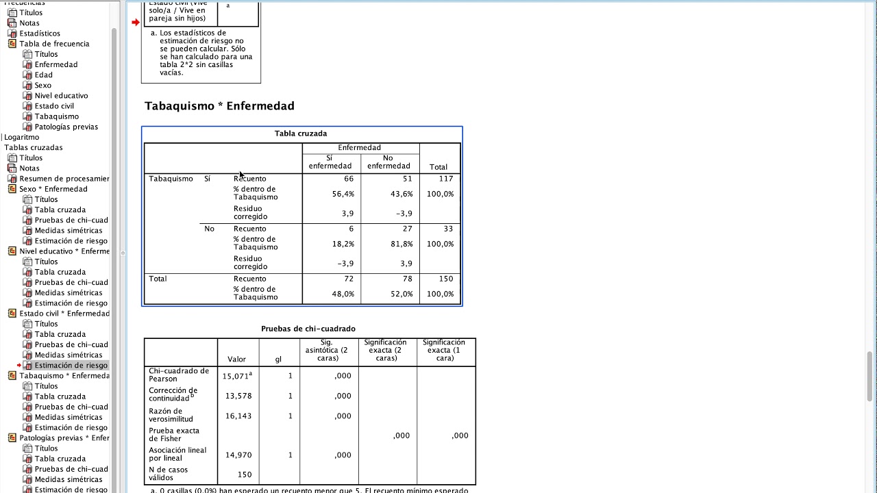 Tutorial: cómo hacer tablas de contingencia/tablas cruzadas en SPSS: riesgo / odds ratios (parte 4)