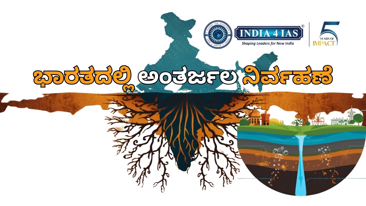 ಭಾರತದ ಅಂತರ್ಜಲ ನಿರ್ವಹಣೆ : ಕರ್ನಾಟಕದ ಅಂತರ್ಜಲ ನಕ್ಷೆ ವಿವರಣೆ | UPSC/KPSC Exam | #india4ias