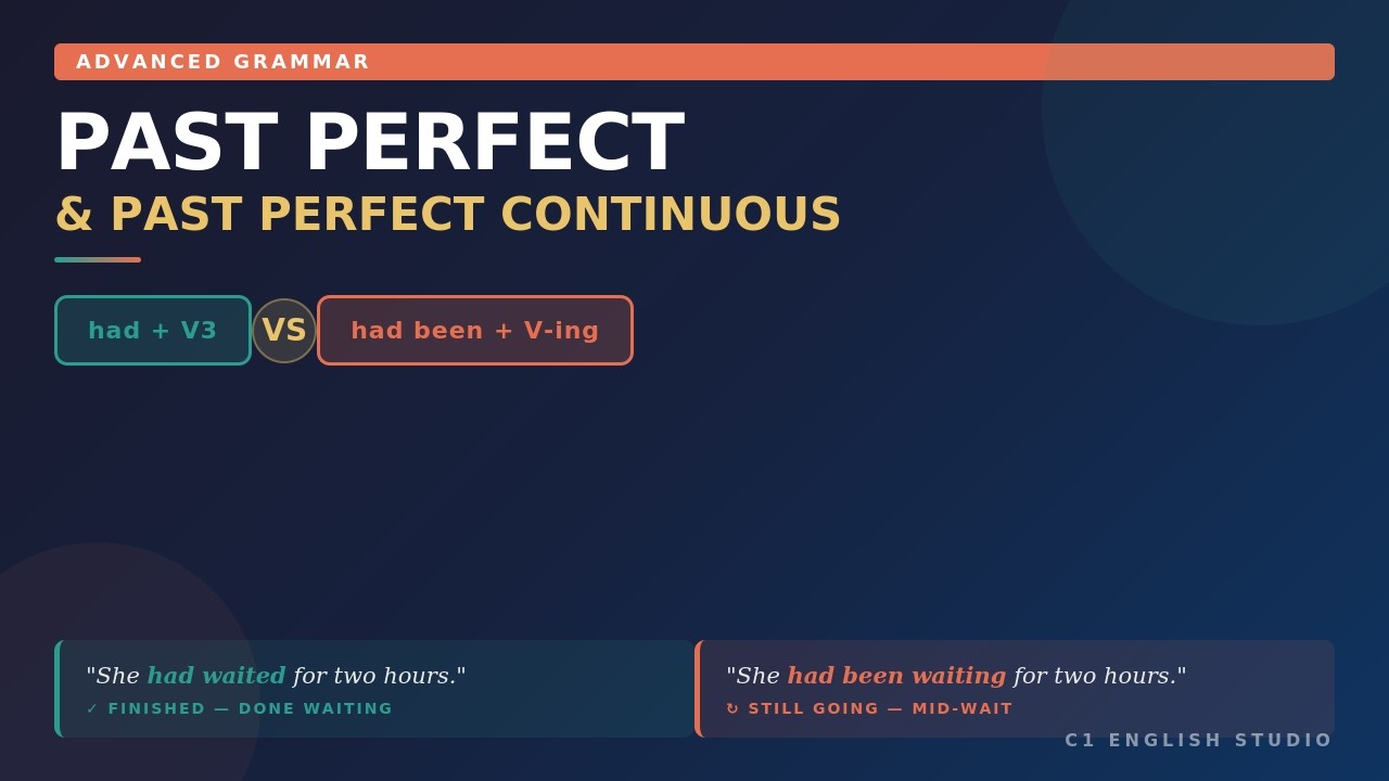 THE PAST PERFECT and PAST PERFECT CONTINUOUS