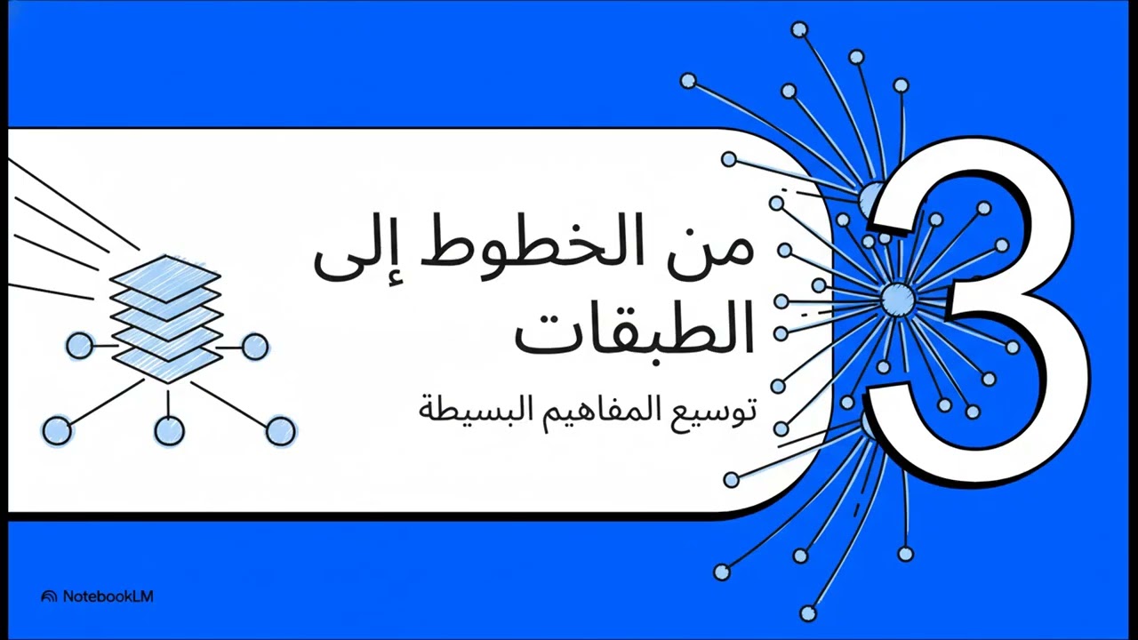 تاريخ الذكاء الاصطناعي السري [2]- ا.د. الدرديري فضل - DIRDIATA