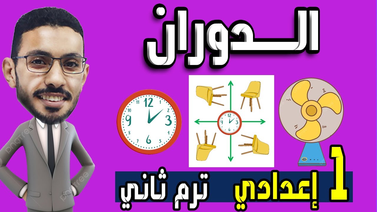 التحويلات الهندسية 