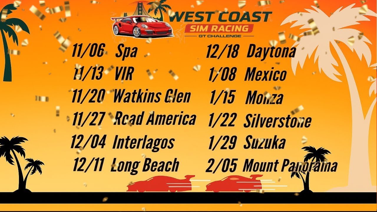 West Coast Sim Racing CHAMPIONSHIP | Mt Panorama | GT Challenge | R12 S3