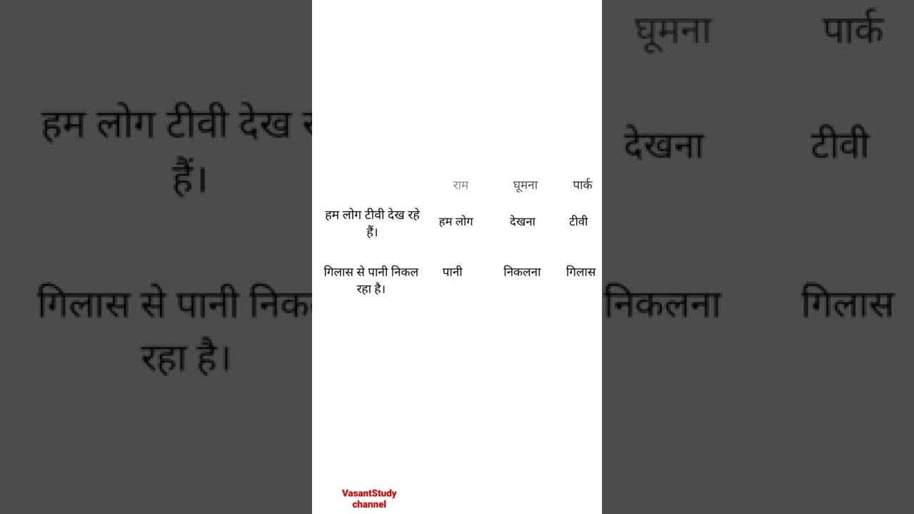 Basic of tense in Hindi easy language and very easy understandable.
