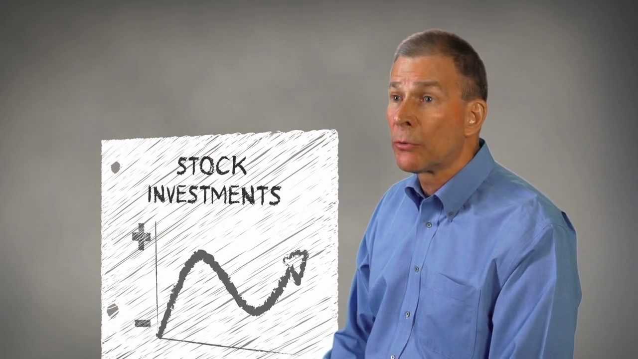 Fixed Income Investments