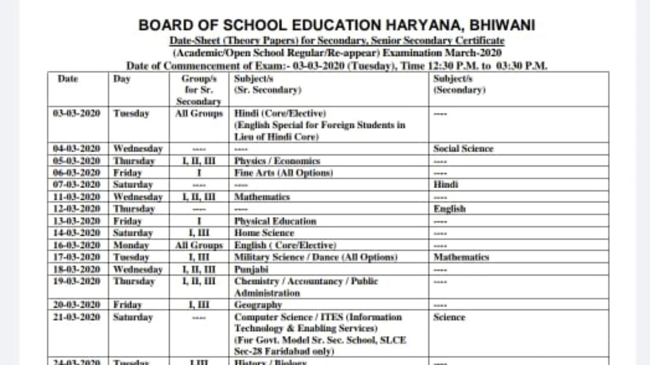 hbse 12th date sheet 2020