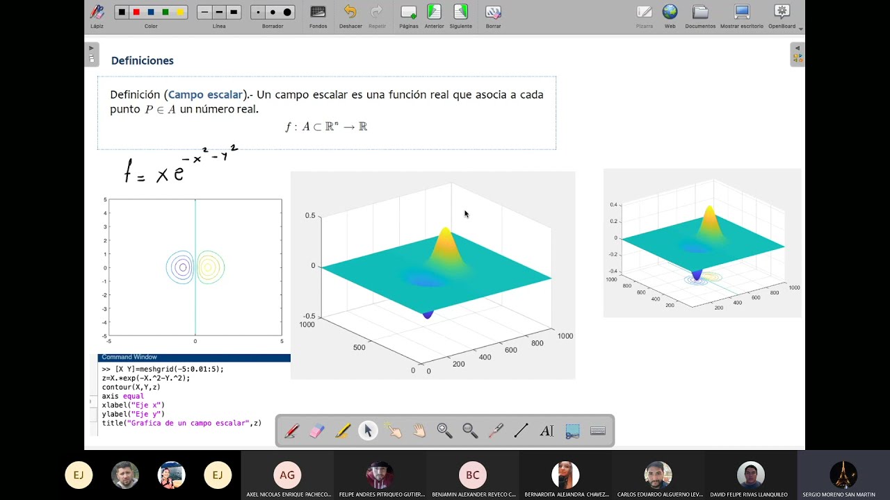 Calculo Vectorial: Campo escalar, campo vectorial, Divergencia, Rotacional  y gráficas con MATLAB