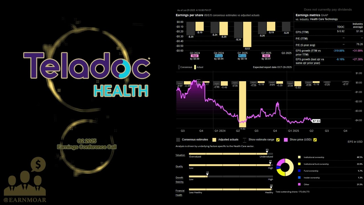 $TDOC Teladoc Q2 2025 Earnings Conference Call