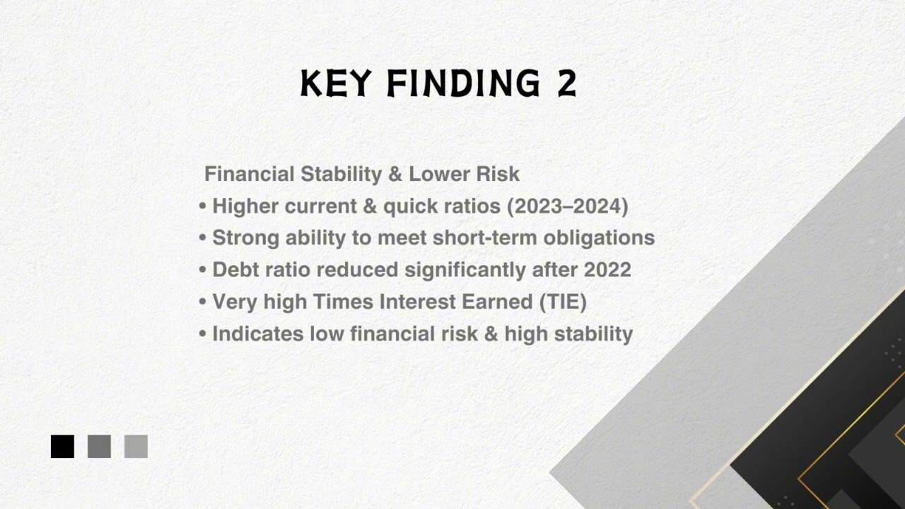 RATIO ANYLYSIS PRESENTATION
