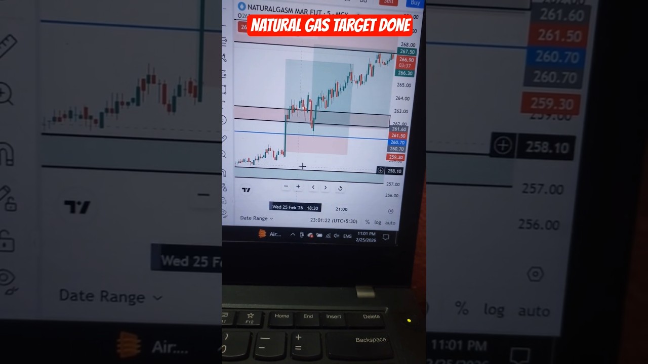 NATURAL LIVE TRADING 267 TARGET DONE | WHATS NEXT MOVE AND PLAN @mrtellmare #naturalgas #shorts