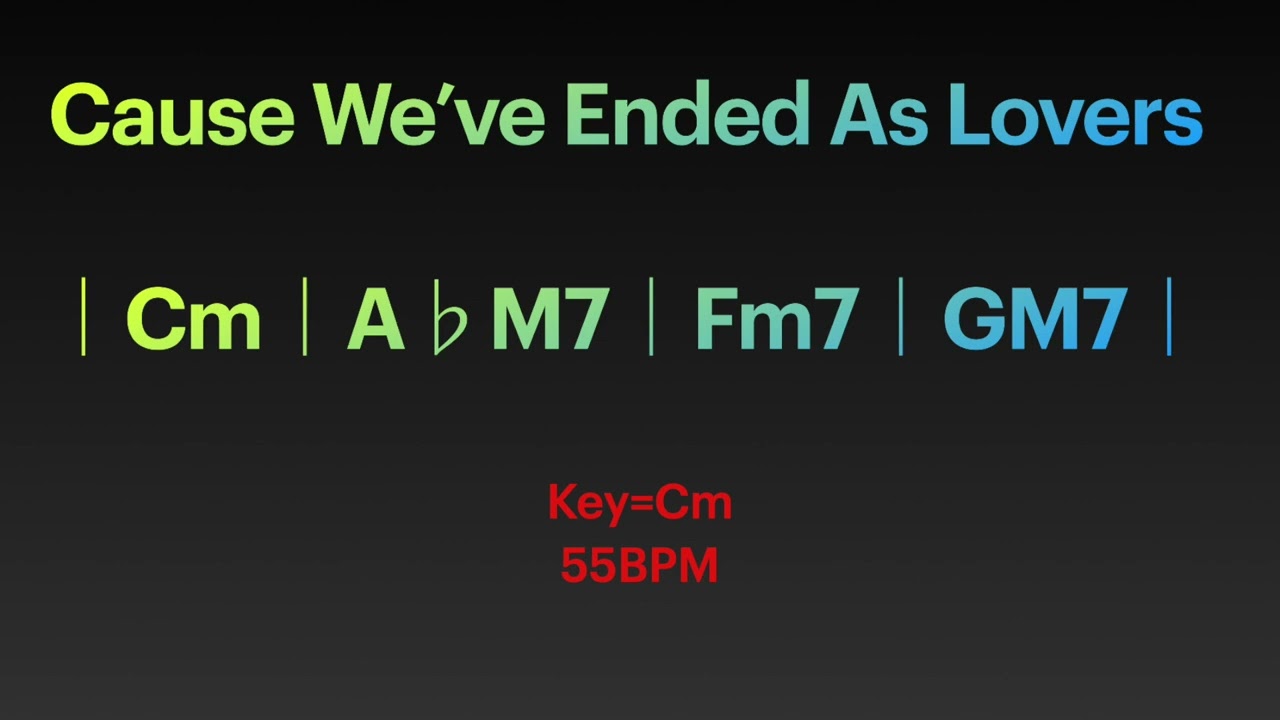 Cause We've Ended As Lovers Jeff Beck solo backing track Key=Cm 55BPM  