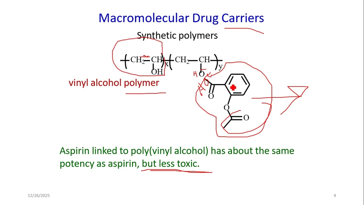 polymeric prodrug 10