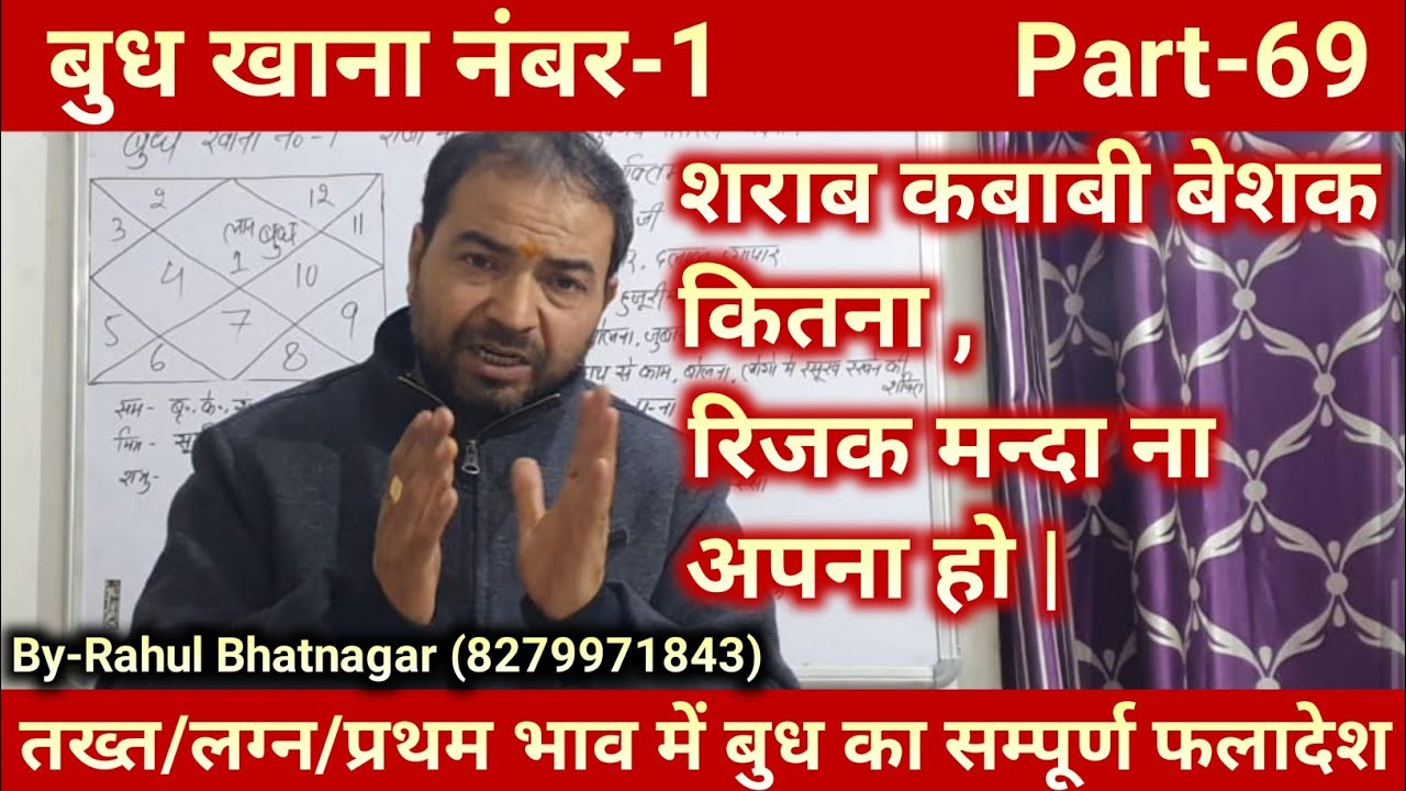 Mercury in 1st house/बुध खाना नंबर-1/पहले भाव में बुध/Lal kitab/By-:Rahul Bhatnagar, Class-69