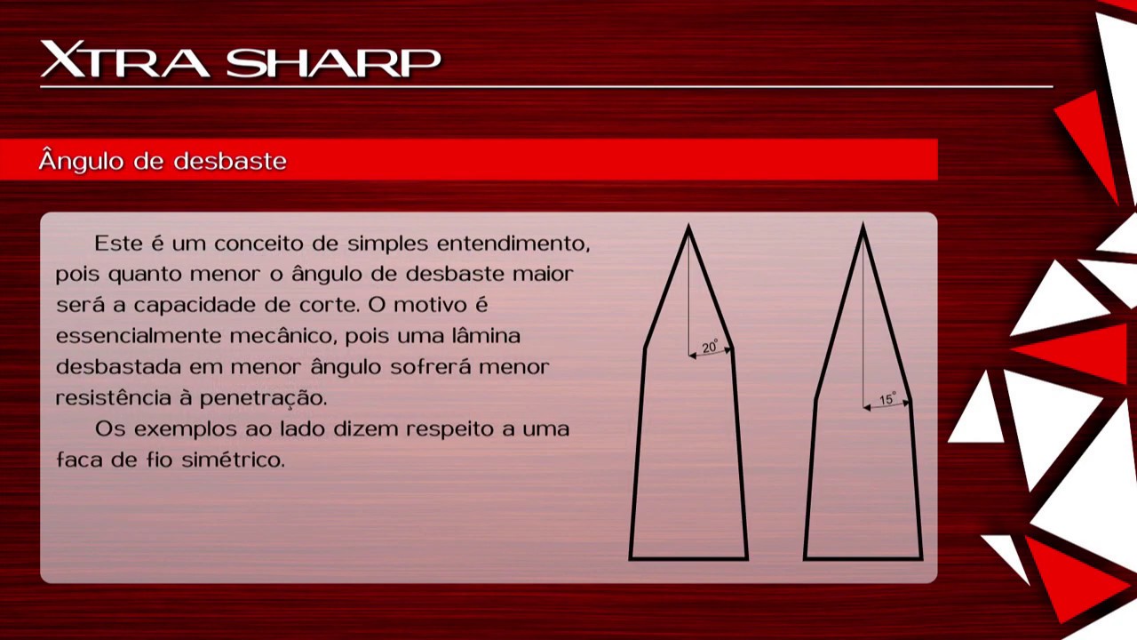 Conceito de afia&ccedil;&atilde;o e principais fatores que influenciam na capacidade de corte