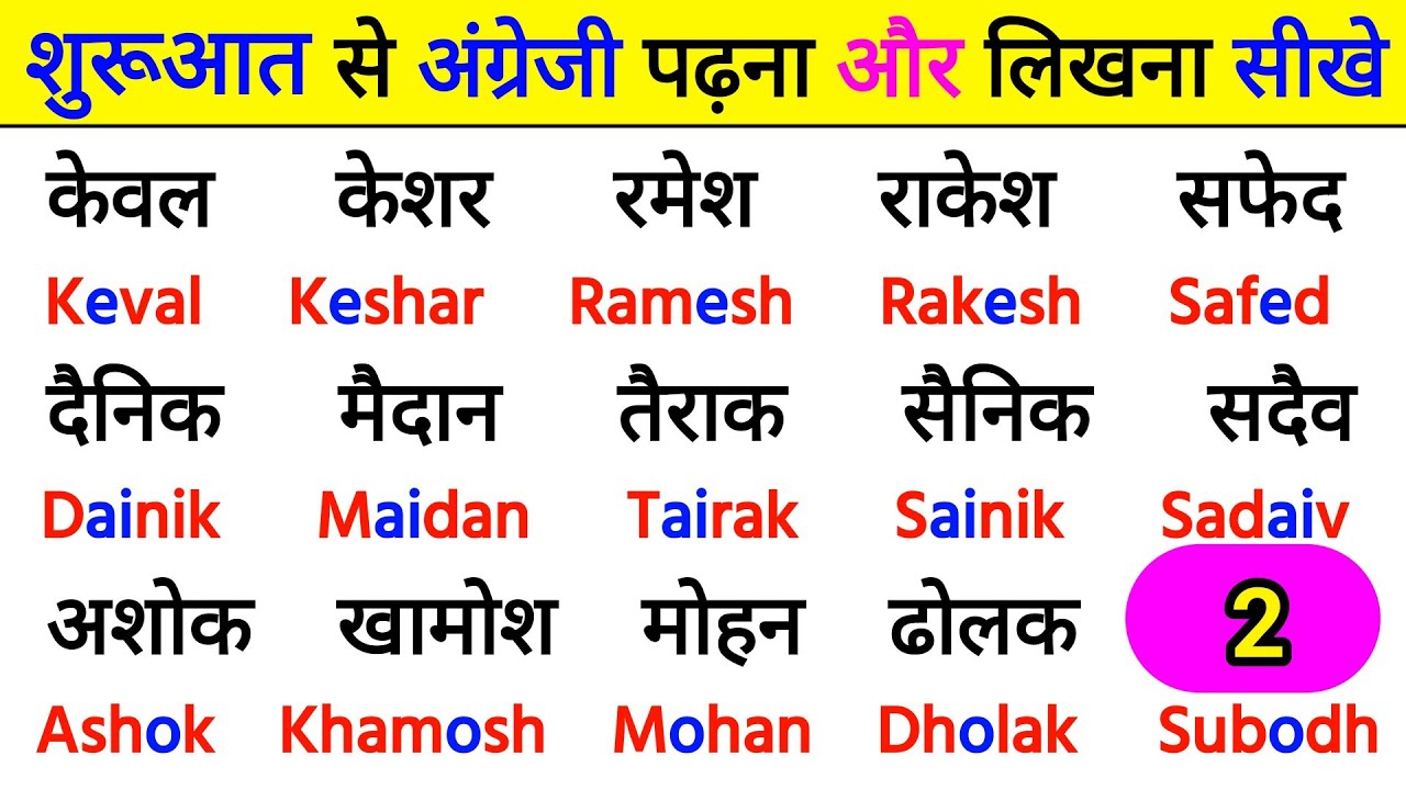 अंग्रेजी सीखने का मंत्र | Angreji Padhna Kaise Sikhe | English Reading Practice |How to read English