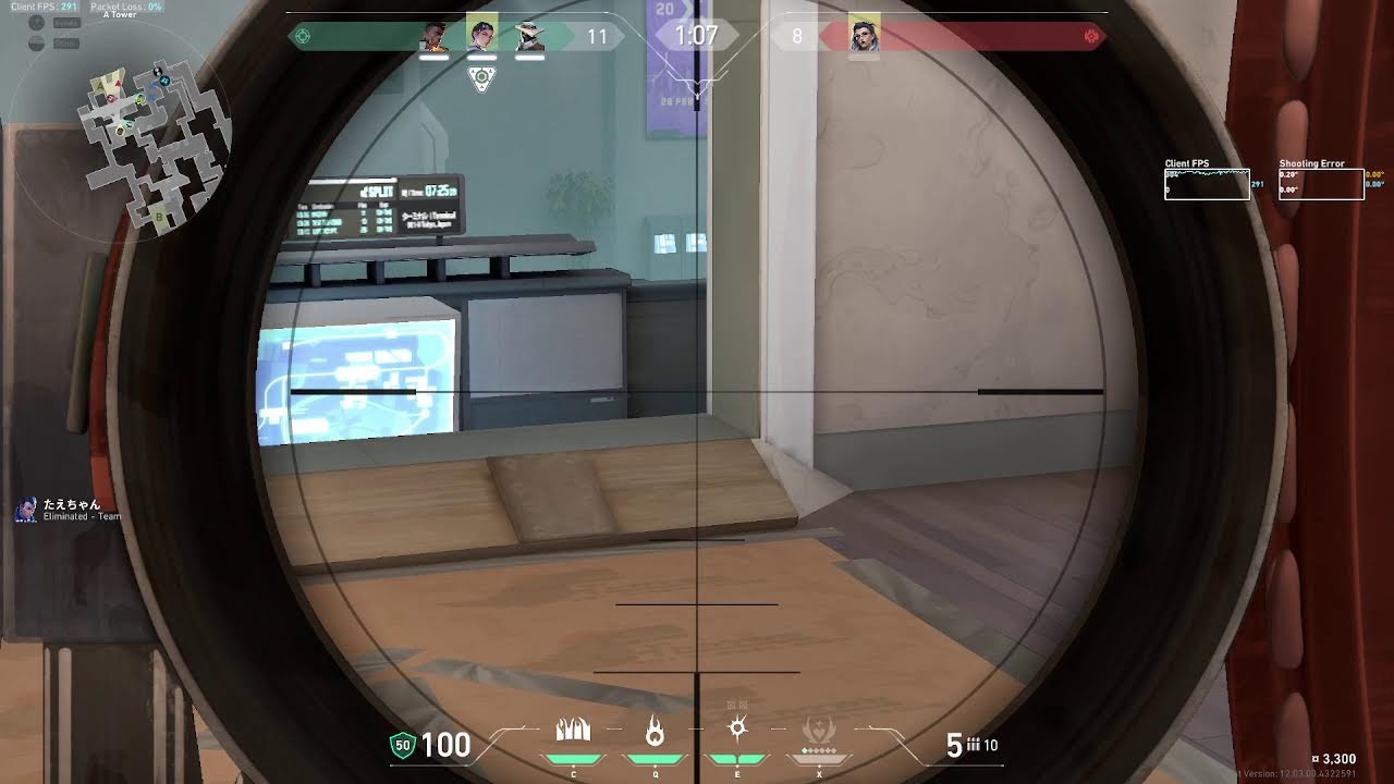 Test
