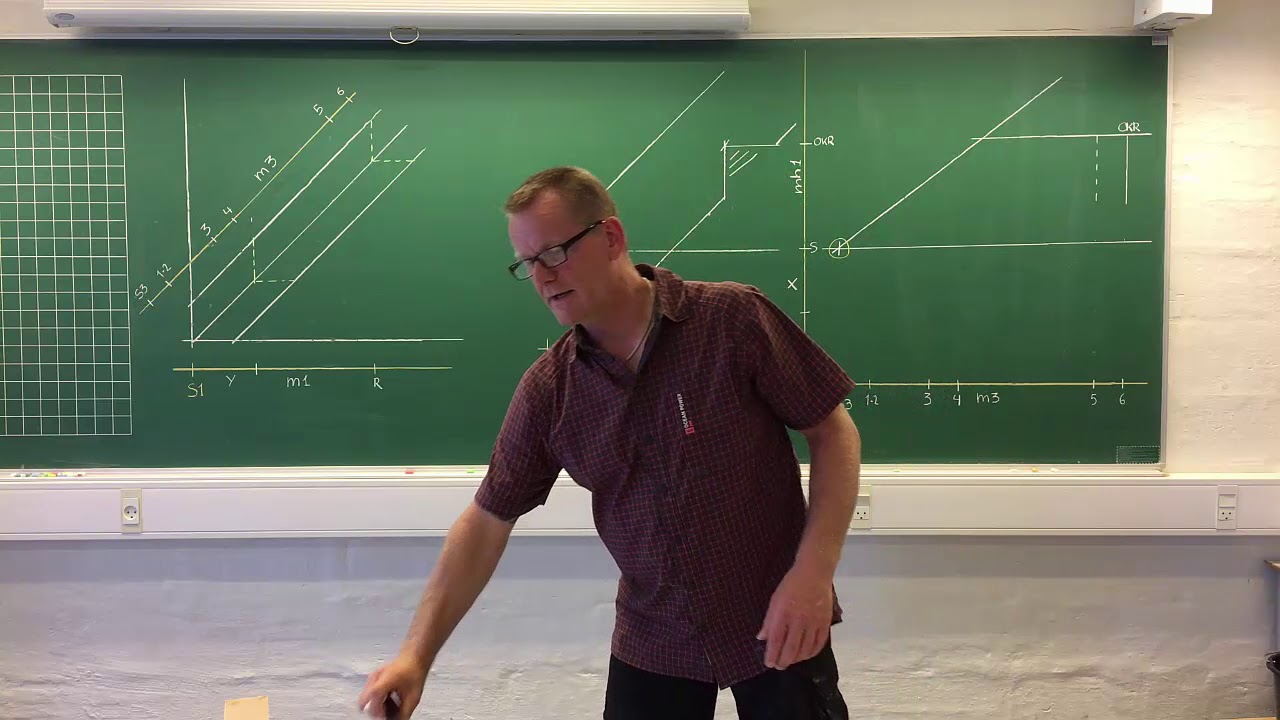 Vinkelret afslutning ved stern på grat