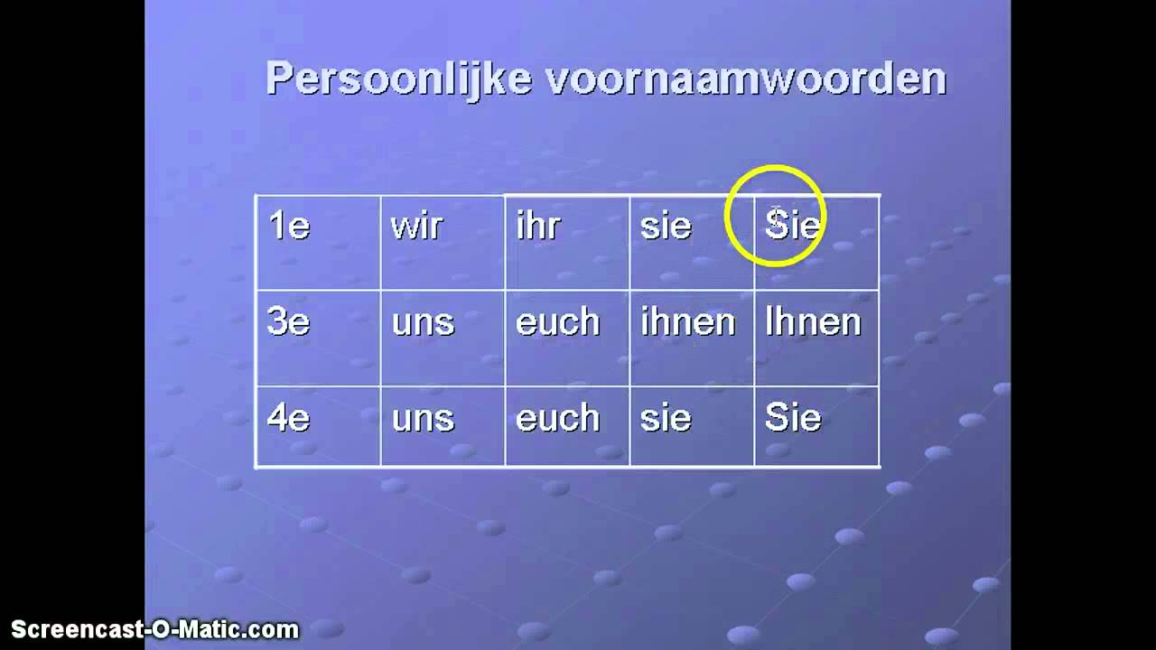 duits.de uitlegvideo: persoonlijke voornaamwoorden 1e, 3e en 4e naamval