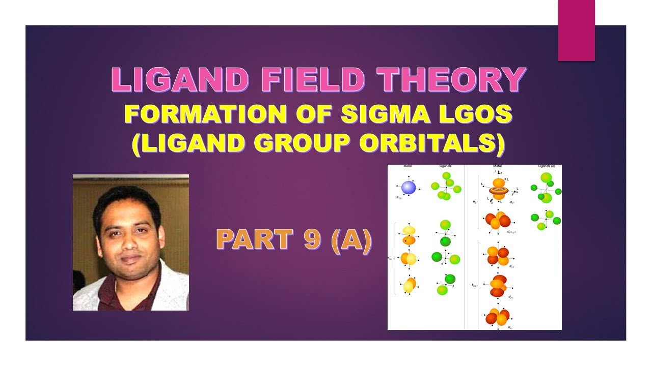 PART 9(A): LIGAND FIELD THEORY FOR CSIR NET/GATE/TIFR