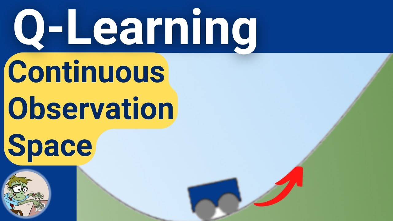 Учебное пособие Q-Learning 3: Тренировка Gymnasium MountainCar-v0 в непрерывном пространстве набл...