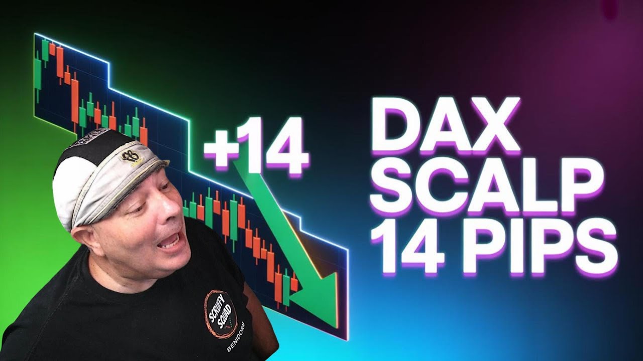 Forex Scalping DAX Live &ndash; 14 Pips Fast Trade Setup