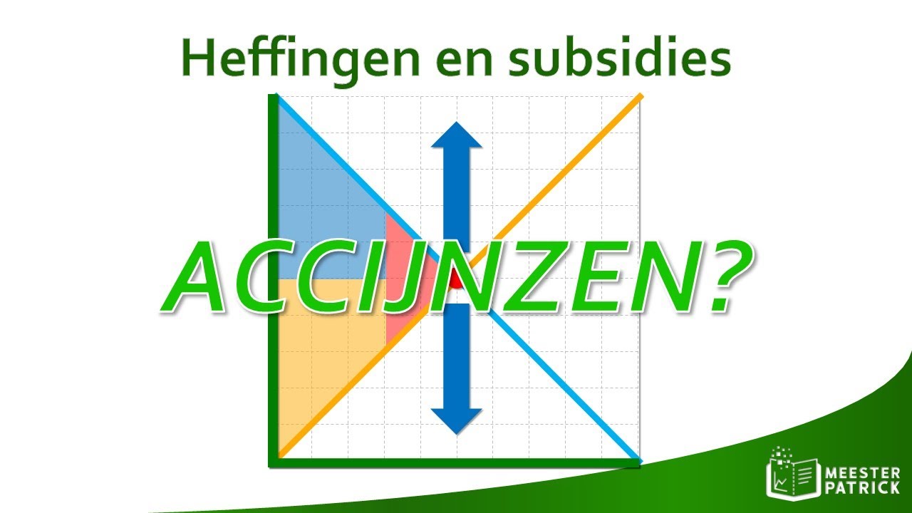 Heffingen en subsidies | Economie