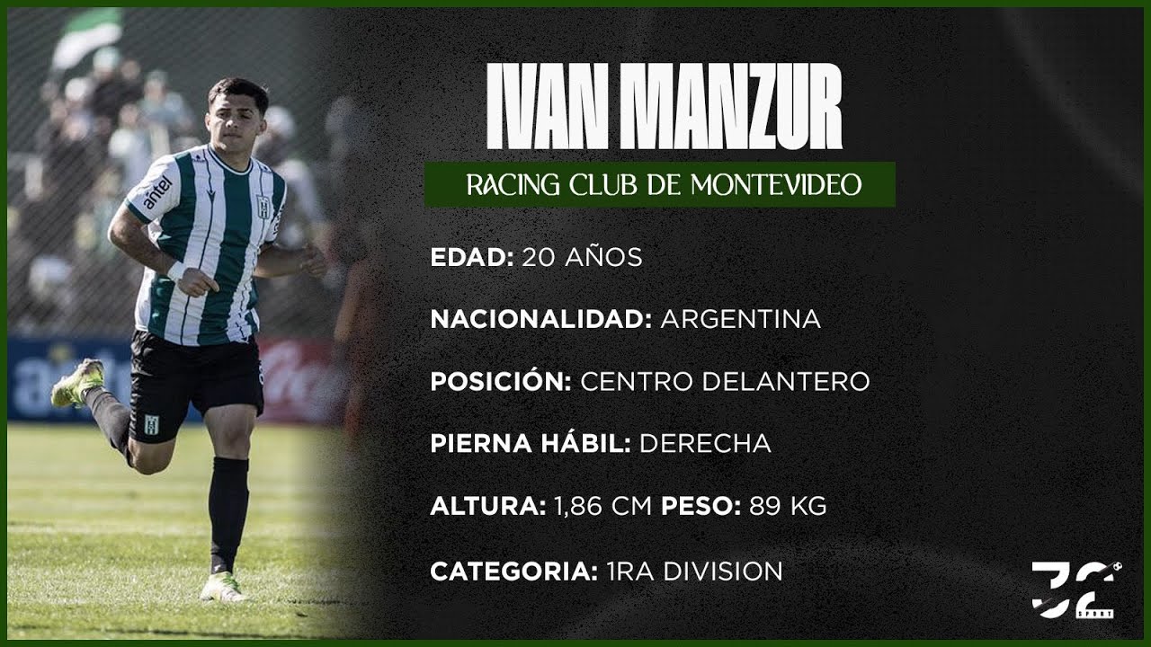 Ivan Manzur - Centrodelantero #32sport