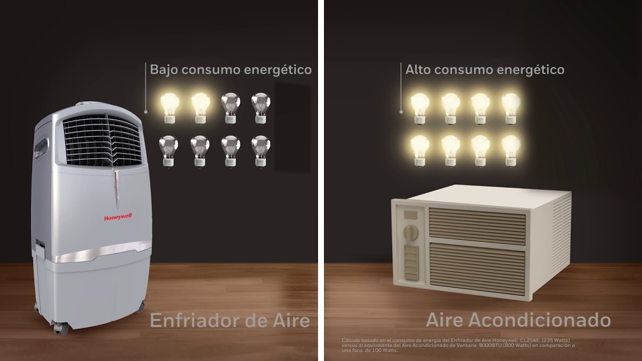 Enfriador de Aire vs Aire Acondicionado. Diferencias y beneficios | Mi Casa Mi Clima